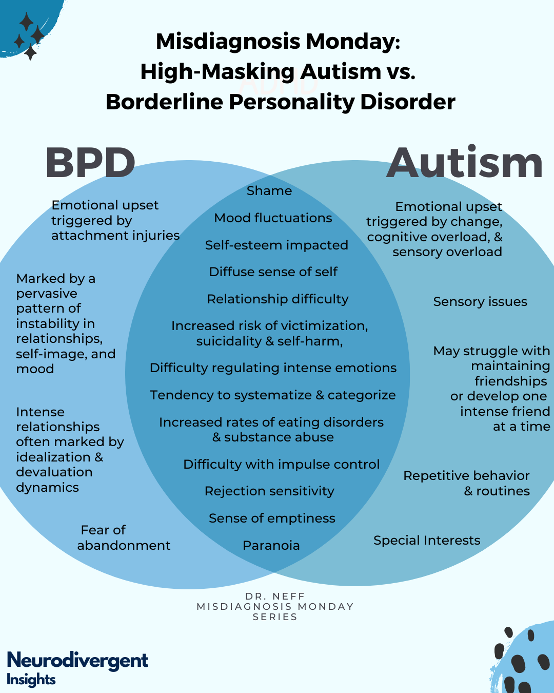 How Many Men Do Bpd Have At One Tiem Shop Emergencydentistry how-many-men-do-bpd-have-at-one-tiem-shop-emergencydentistry